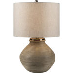 Bystrik Table Lamp - Chic Decora