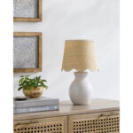 Shallenor Resin Table Lamp - Chic Decora