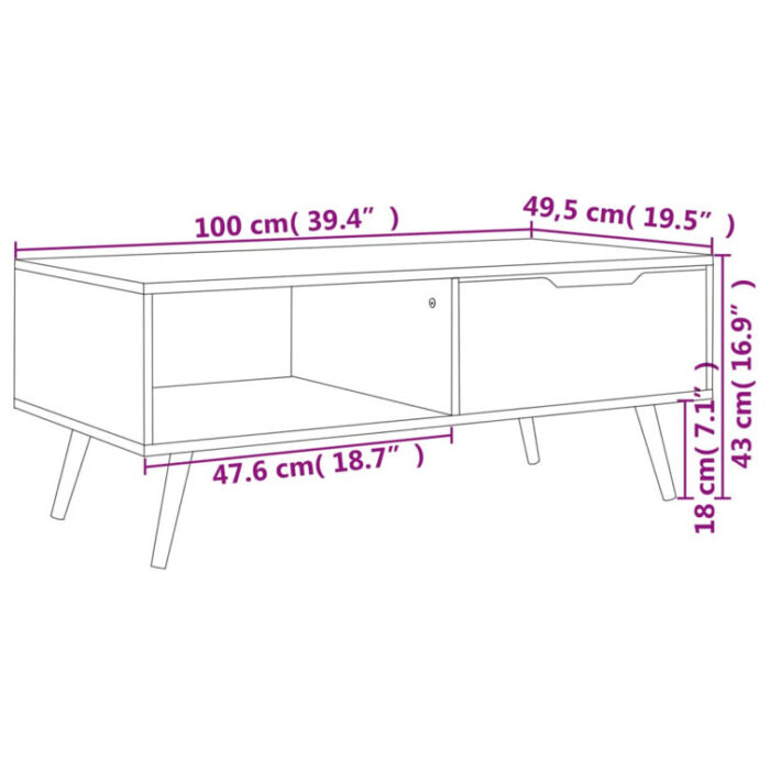 Coffee Table End Table Living Room Accent Sofa Table Engineered Wood - Chic Decora