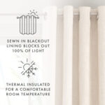 100% Blackout Linen Blend Grommet Curtain Set (Set of 2) - Chic Decora