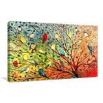 ” 27 Birds ” by Jennifer Lommers - Chic Decora