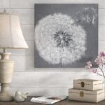 ” Blowing Dandelion “ - Chic Decora