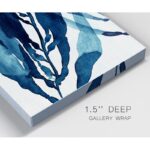 ” Blue Drift II “ - Chic Decora