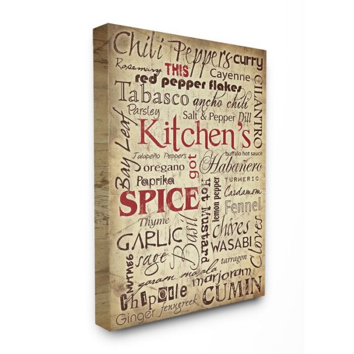 ” Kitchen Spice ” by Carole Stevens - Chic Decora