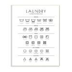 ” Laundry Cleaning Symbols Minimal Design ” by Martina Pavlova - Chic Decora