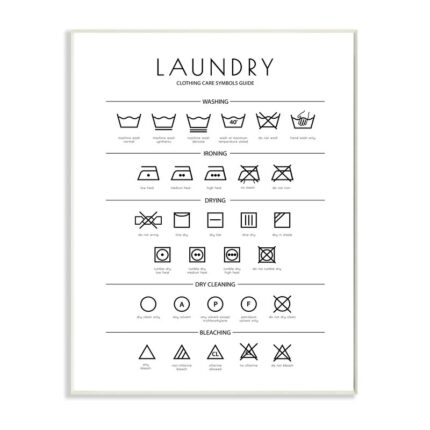 ” Laundry Cleaning Symbols Minimal Design ” by Martina Pavlova - Chic Decora