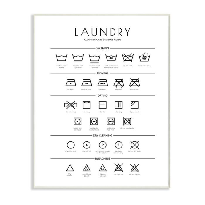 ” Laundry Cleaning Symbols Minimal Design ” by Martina Pavlova - Chic Decora