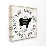 ” Milk And Cream Company Vintage Sign ” by Jennifer Pugh - Chic Decora