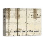 ” Piano Keys Music Black “ - Chic Decora