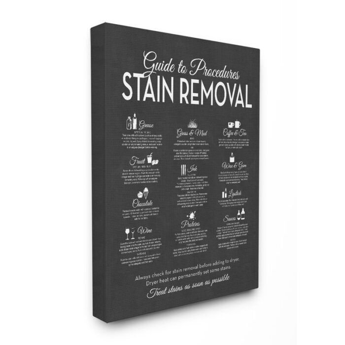 ” The Guide To Stain Removal ” by Lettered And Lined - Chic Decora