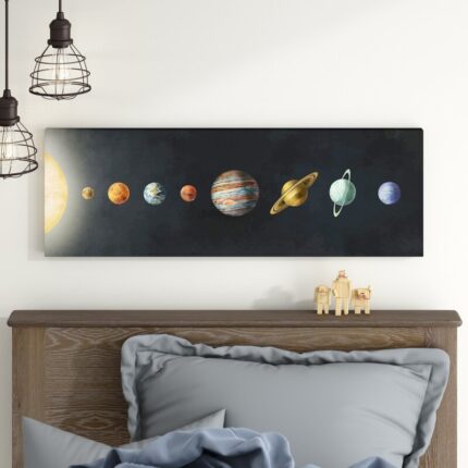 ” The Solar System ” by Terry Fan - Chic Decora