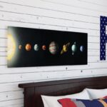 ” The Solar System ” by Terry Fan - Chic Decora