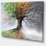 ” Tree With Four Seasons “ - Chic Decora