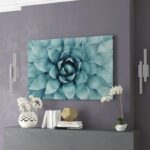 ” Turquoise Succulent “ - Chic Decora