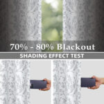 Albieris Polyester Blackout Curtain Pair (Set of 2) - Chic Decora