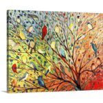 Anjolina ” Twenty Seven Birds ” by Jennifer Lommers - Chic Decora