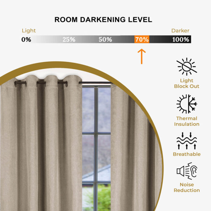 Evayah Modern Linen Inspired Classic Solid Room Darkening Curtain Panel (Set of 2) - Chic Decora