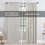 Max Blackout Curtains Rod Pocket Linen Textured 100% Blackout Drapes for Bedroom Living Room Curtain (Set of 2) - Chic Decora