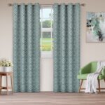 Scotia Polyester Room Darkening Pair (Set of 2) - Chic Decora