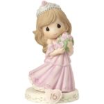 Text & Numbers Figurines & Sculptures - Chic Decora