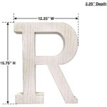 Text & Numbers Letter Block - Chic Decora