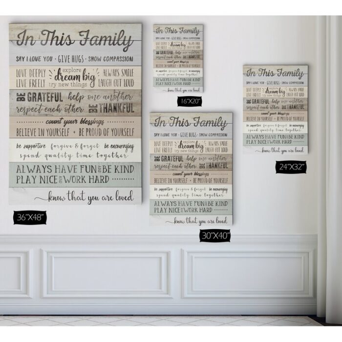 ” In This Family “ - Chic Decora