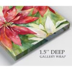 ” Watercolor Poinsettia “ - Chic Decora