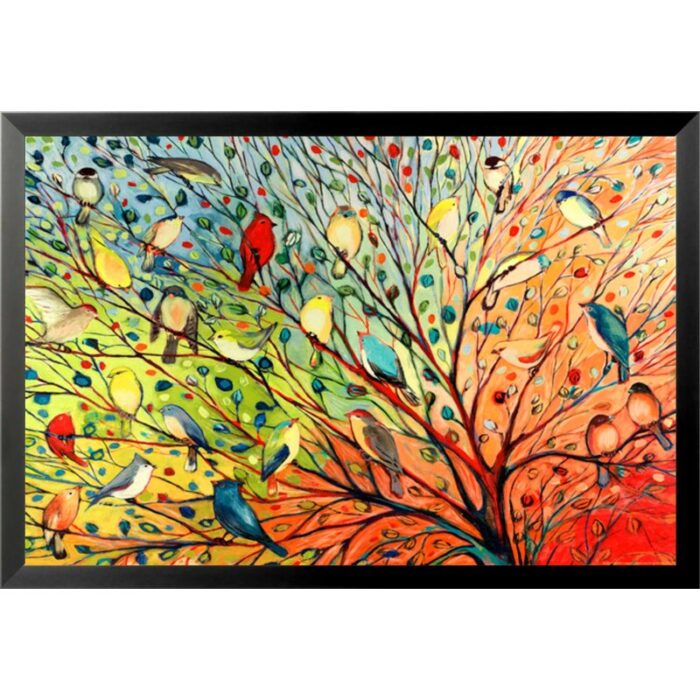 ” Tree Birds Poster ” by Jennifer Lommers - Chic Decora