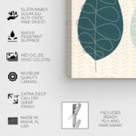 " Floral And Botanical World Of Leaves Botanicals " - Image 5