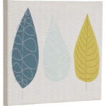 " Floral And Botanical World Of Leaves Botanicals " - Image 2