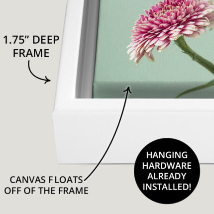 ” Teal Magnolias II ” Painting Print - Chic Decora