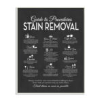 " The Guide To Stain Removal " by Lettered And Lined
