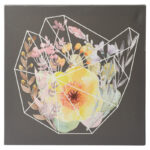 " Words To Grow By Flowering Polygon " by 5by5collective - Image 4