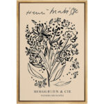 Black Abstract Garden Flowers Bouquet Wall Art Framed On Canvas by Henri Matisse Painting Print - Image 3