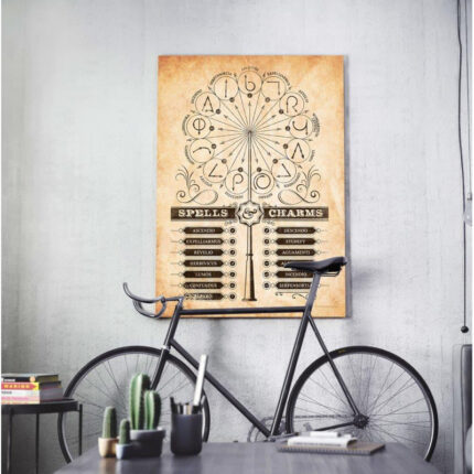 Harry Potter Spells and Charms’ – Unframed Wall Decor - Chic Decora