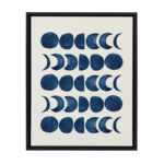 Kashdon Moon Phases' by Teju Reval - Floater Frame Painting Print on Canvas