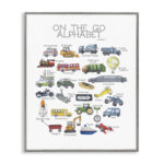 Sevier Watercolor on the Go Transportation Alphabet Kids Wall Décor