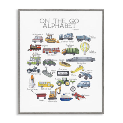 Sevier Watercolor on the Go Transportation Alphabet Kids Wall Décor - Chic Decora