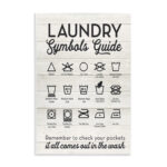 Laundry Symbols Guide Typography - Floater Frame Textual Art on Wood - Image 8