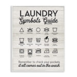 Laundry Symbols Guide Typography - Floater Frame Textual Art on Wood - Image 8
