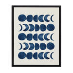 Kashdon Moon Phases' by Teju Reval - Floater Frame Painting Print on Canvas - Image 7