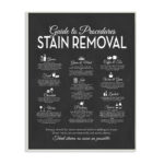 " The Guide To Stain Removal " by Lettered And Lined - Image 4